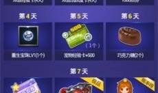 qq飞车宠物爆料最新活动,激战宠物乐园，狂欢盛宴来袭！