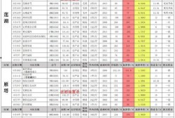八月前瞻爆料最新消息,揭秘最新游戏爆料，精彩内容抢先看！