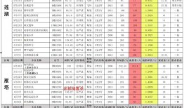 八月前瞻爆料最新消息,揭秘最新游戏爆料，精彩内容抢先看！