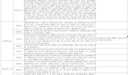 山鸡老婆爆料视频大全最新,揭秘娱乐圈背后的真实故事